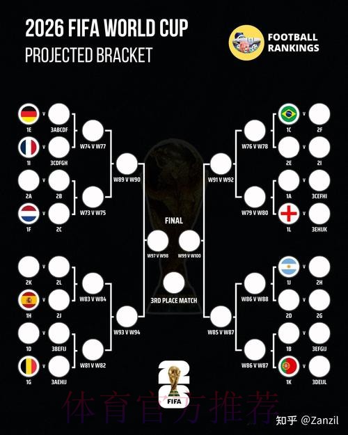 2026世界杯德国贝林厄姆数据统计全解析 2026世界杯德国贝林厄姆数据统计全解析