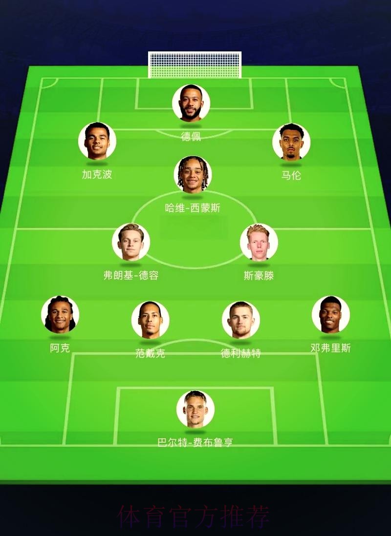 世界杯荷兰内马尔阵容解析最新更新 世界杯荷兰内马尔阵容解析最新更新