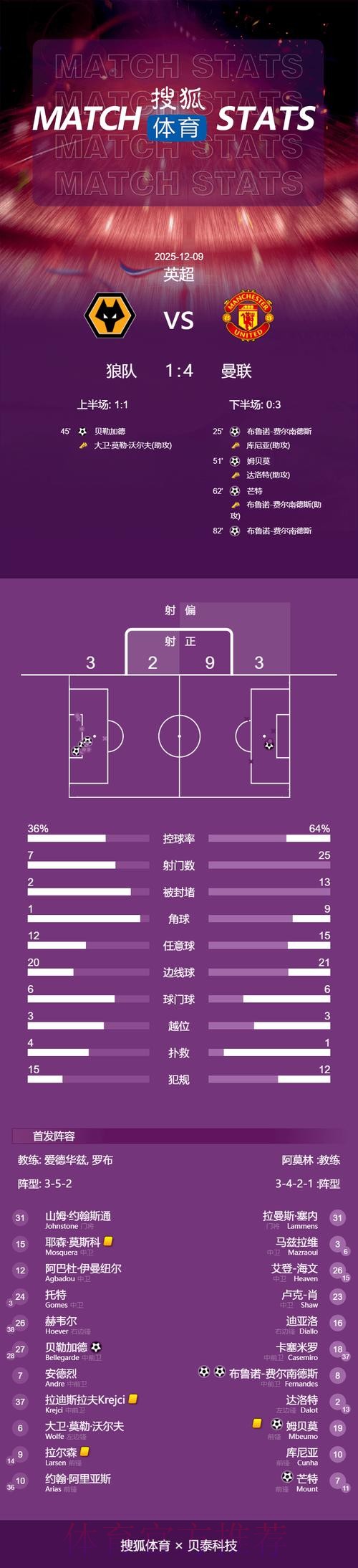 本届世界杯德国贝林厄姆焦点对决深度解读 本届世界杯德国贝林厄姆焦点对决深度解读