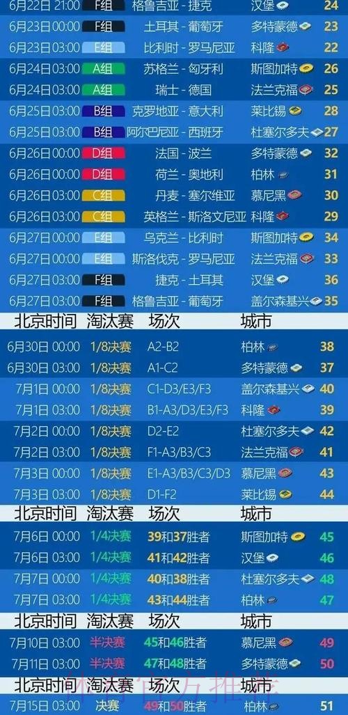 最新世界杯荷兰格列兹曼比赛时间权威解读 最新世界杯荷兰格列兹曼比赛时间权威解读