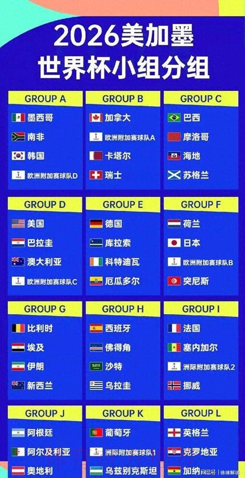 2026美加墨世界杯强队排名网站 2026美加墨世界杯强队排名网站