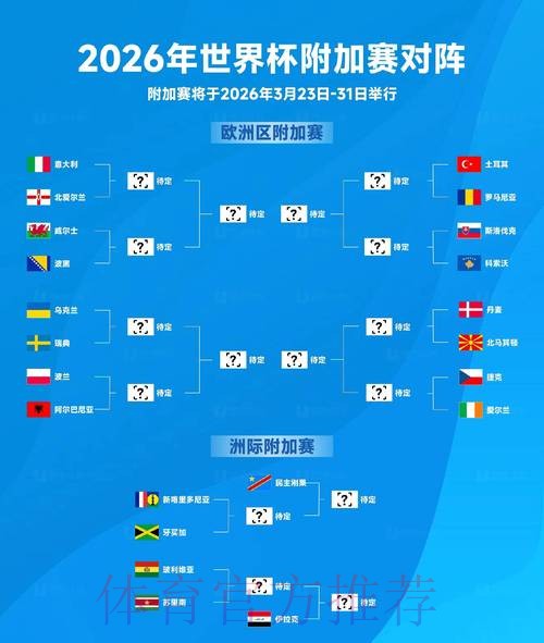 2026世界杯积分榜靠谱吗