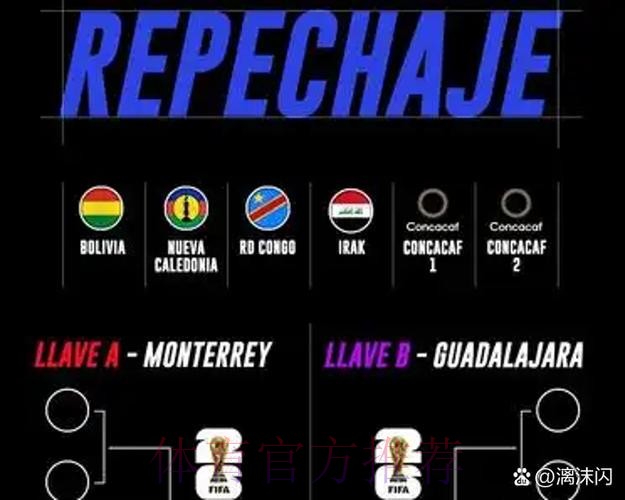 2026世界杯胜负预测网站 2026世界杯胜负预测网站