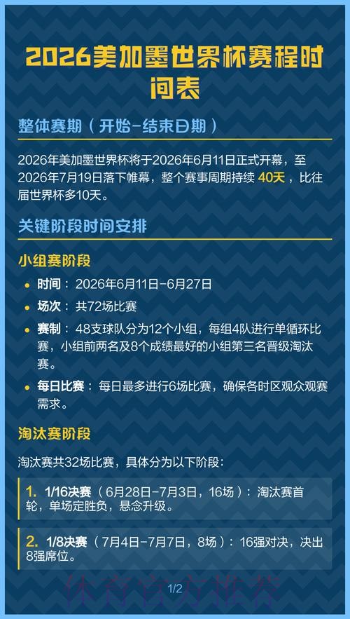 2026美加墨世界杯高清直播中国时间