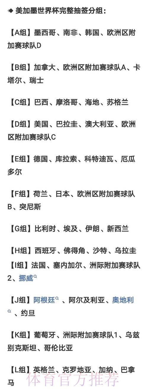 2026世界杯比分预测