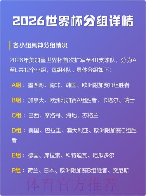 2026世界杯比分免费官方